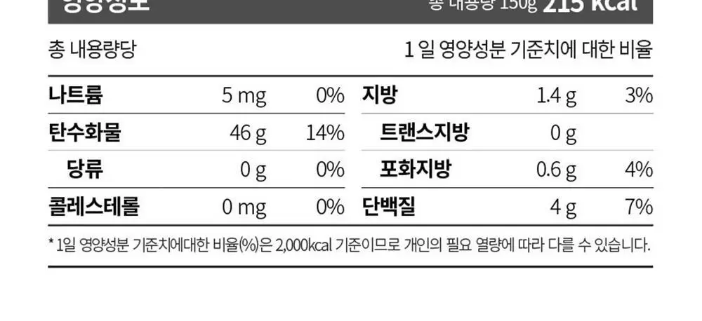 [오뚜기] 오뮤 가뿐한끼 현미밥 150g 10개/30개 상세페이지 13
